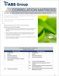 ISO 14001:2015 Correlation Matrices