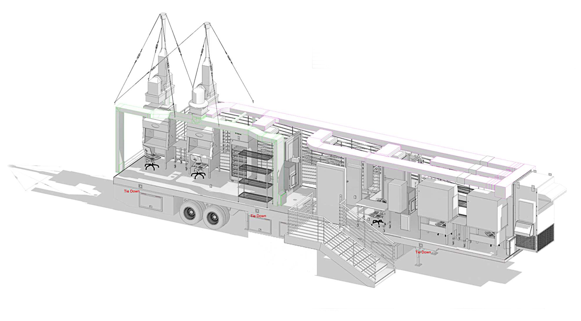 Riverside University Health System Medical Center – Temporary CT Trailer Riverside University Health System Medical Center – Temporary CT Trailer