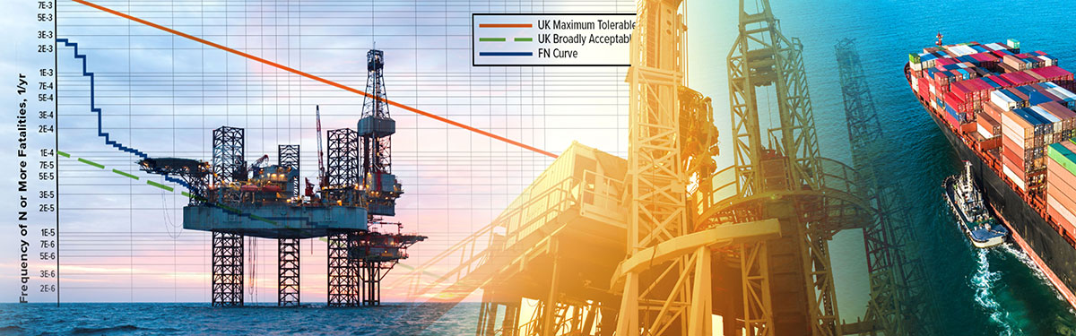 Quantitative Risk Assessment Quantitative Risk Assessment