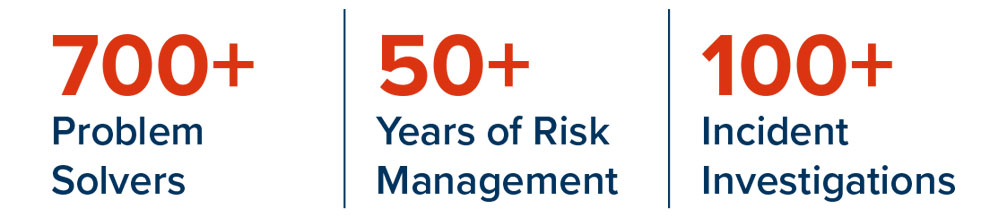 ABS Consulting Risk Management Expertise